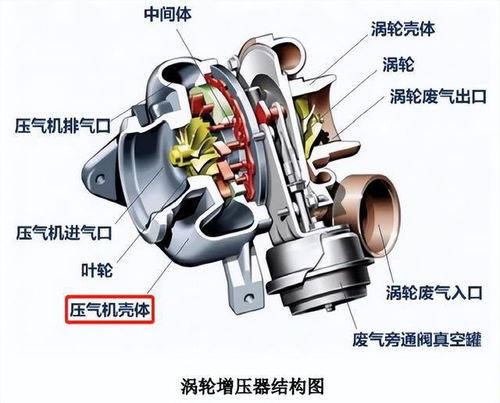 錫南科技申購解讀 汽車鋁合金零部件生產商IPO定價34.00元，前景如何？